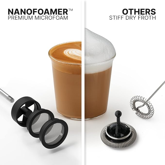 SUBMINIMAL NanoFoamer